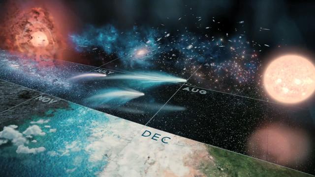2015 yılında gerçekleşecek en iyi gökyüzü olayları