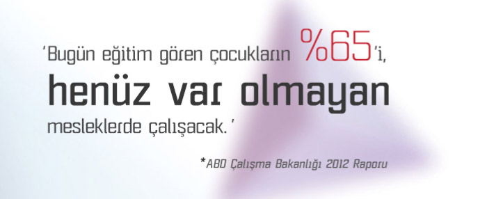 2. Eğitim Teknolojileri Zirvesi