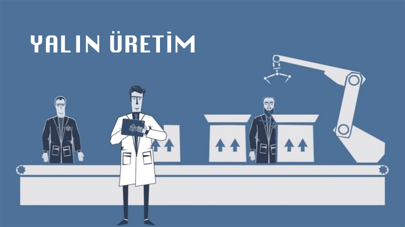Yalın üretimin tanımı